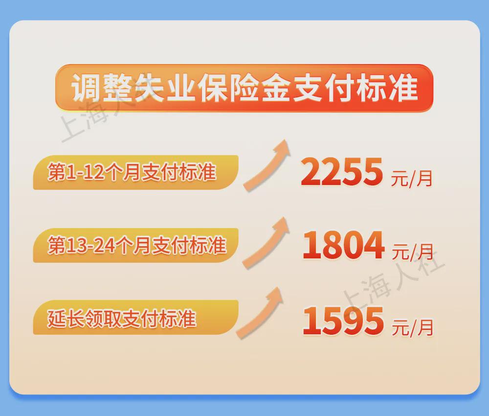 2024年全国共追回医保基金275亿元