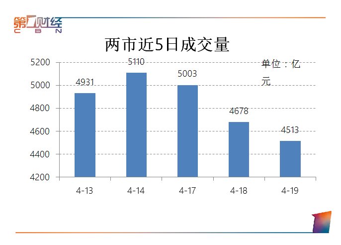 央行公开市场下周将有14848亿元逆回购到期