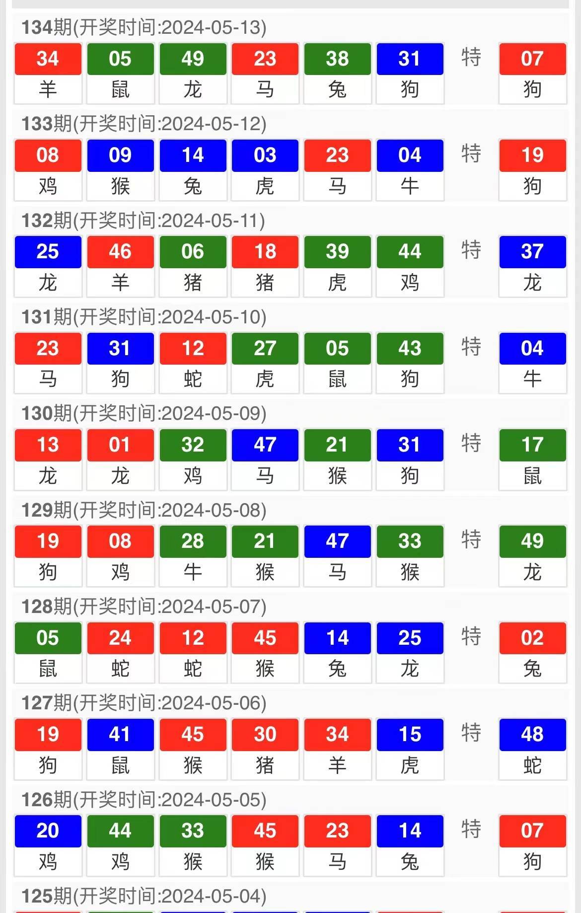 2024年澳门特马今晚_详细解答解释落实_3DM98.37.36