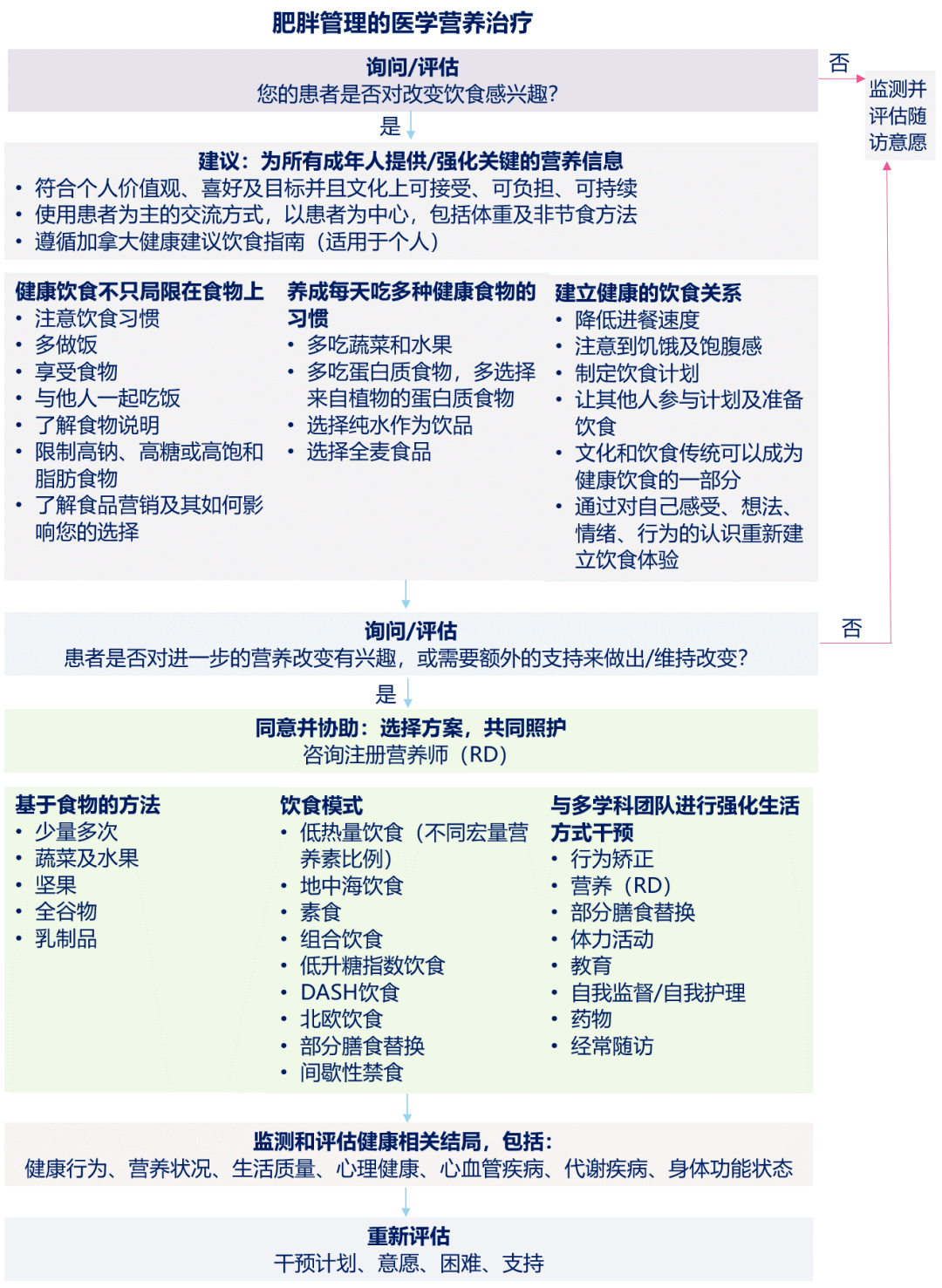 2024新澳免费资料大全penbao136_精选作答解释落实_实用版020.247