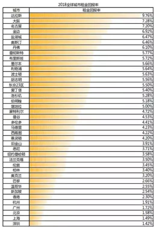 耶伦拉响债务上限突破预警 美财政部将于特朗普上任次日采取“非常规措施”