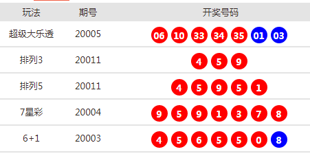 2024年新澳门开奖结果_最佳选择_网页版v142.935