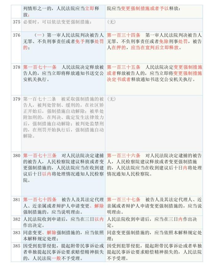 管家婆一票一码100正确张家港_最新答案解释落实_实用版895.389