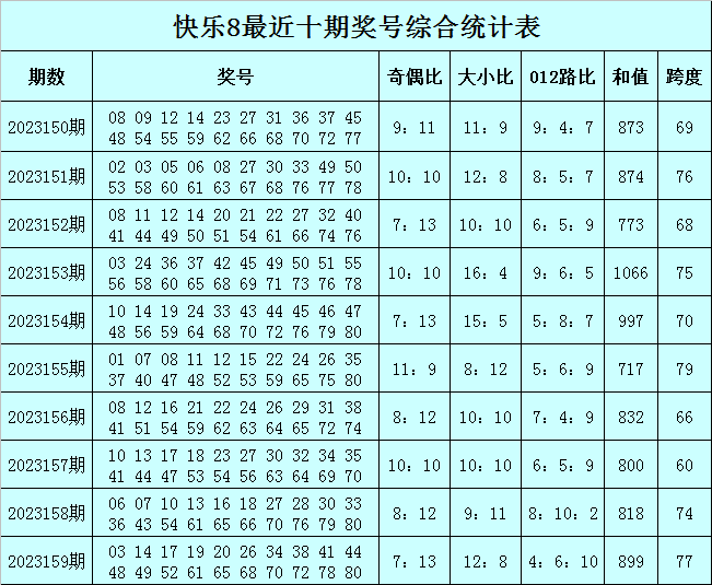 澳门一肖中100%期期准揭秘_良心企业，值得支持_3DM97.12.71