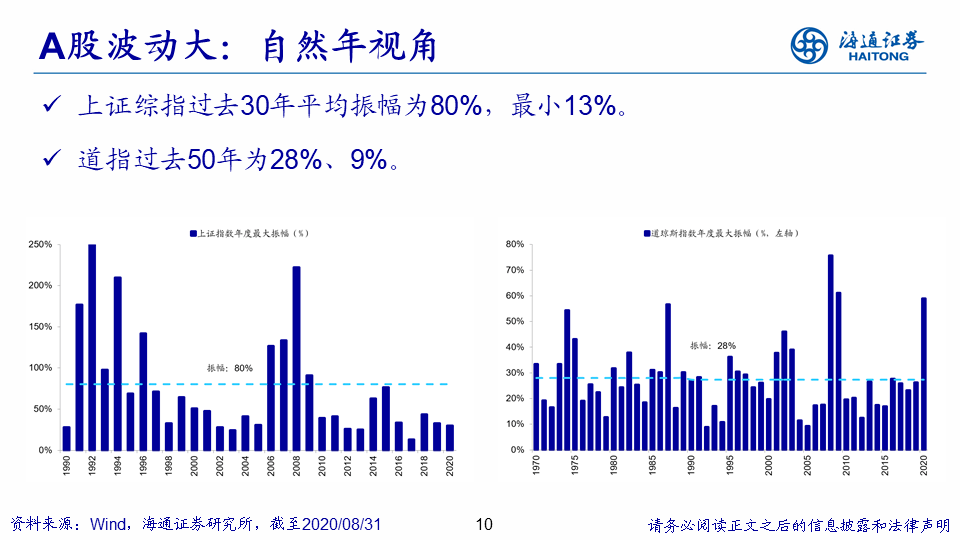 超级24小时来袭！巴克莱：特朗普首批行政命令或引发市场波动