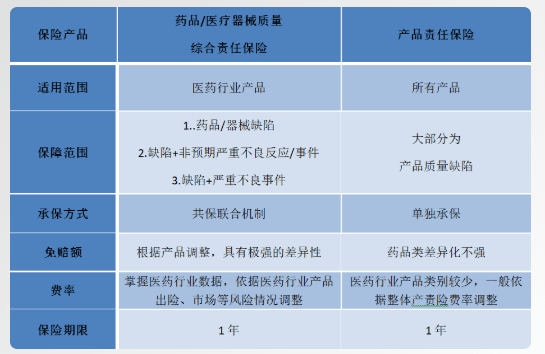 某些集采药品可能存在质量风险，国家医保局牵头调查