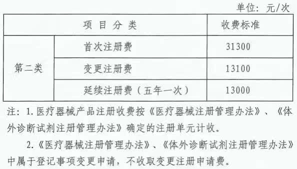 宁夏两会｜儿童医疗需求呈季节性波动，委员建议加强弹性供给