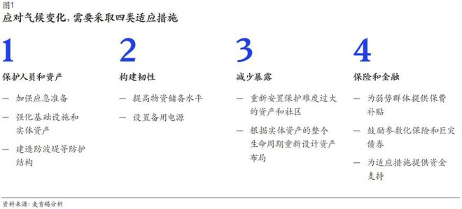 华安基金发布《负责任投资政策（2025）》与《应对气候变化管理框架》