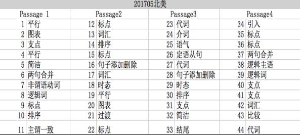 新澳门全年免费资料_一句引发热议_安装版v808.868