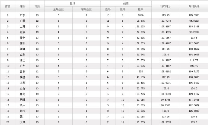 2024澳门今晚开奖记录_精彩对决解析_V72.61.58