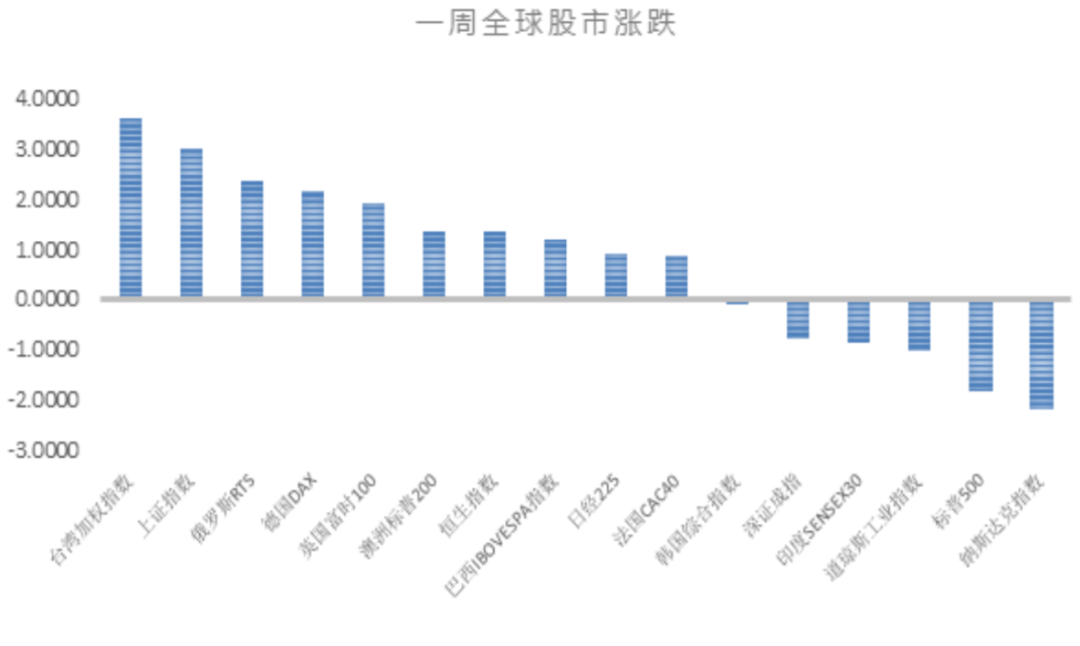 创金合信基金魏凤春：春天的脚步越来越近