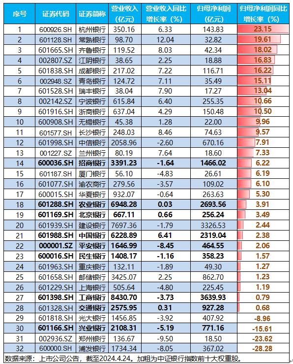 春节前后迎接新一轮上行，A50ETF华宝（159596）迎布局窗口期