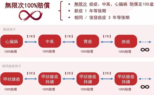 香港期期准资料大全_详细解答解释落实_iPad93.77.93