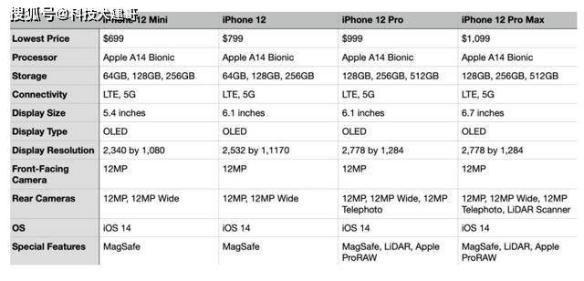 澳门一码100准确测算平台_最佳选择_iPhone版v32.75.84