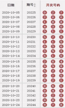 2024澳门正版资料大全_精选作答解释落实_手机版496.796