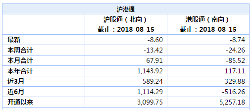 2024年香港资料大全_最新答案解释落实_安卓版632.008