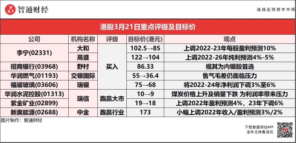 新奥天天免费资料单双澳门码开奖结果_引发热议与讨论_安装版v216.306