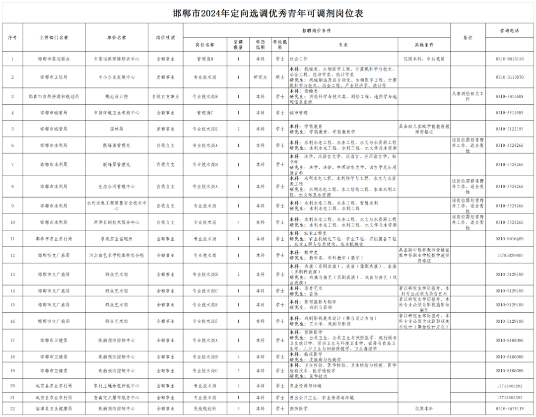 新澳门资料大全正版资料2024年免费下载,家野中特_最新答案解释落实_iPad94.19.83