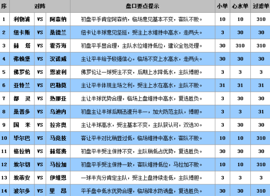 澳门王中王100%的资料三中三_放松心情的绝佳选择_实用版029.262