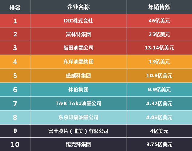 2024管家婆一特一肖_良心企业，值得支持_GM版v42.33.55