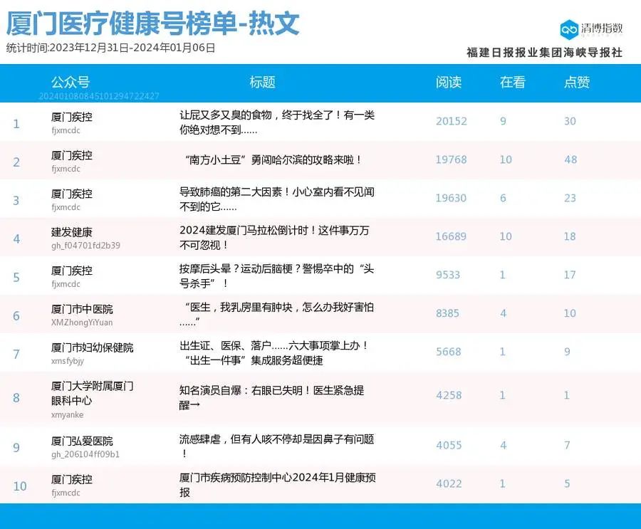 2024年新澳门开奖号码_精选作答解释落实_安装版v319.456