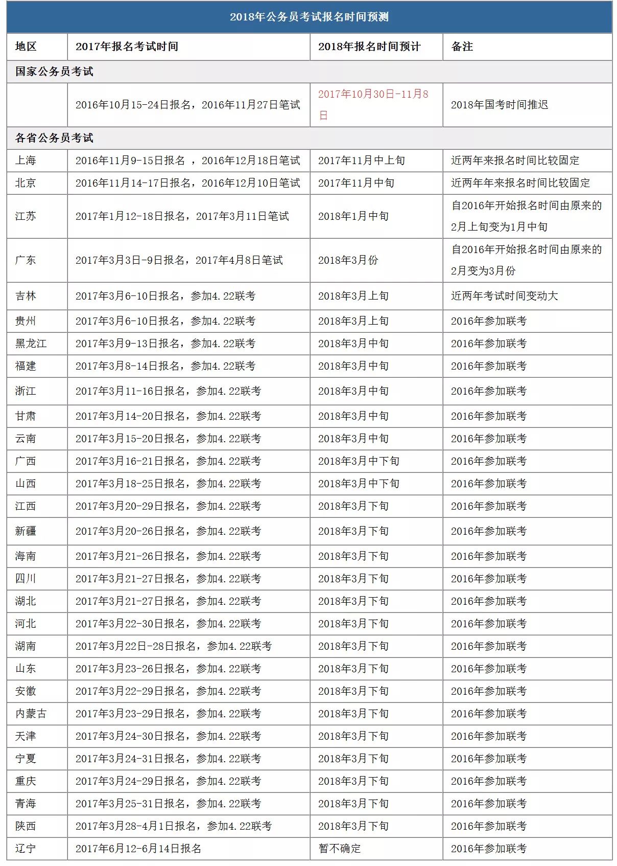 新澳门开奖结果2024开奖记录_作答解释落实的民间信仰_V93.09.08