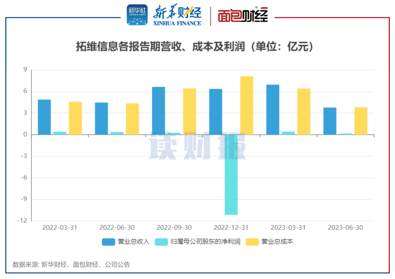 多家AI板块股业绩预告大增，2025年端侧应用爆发系最大看点