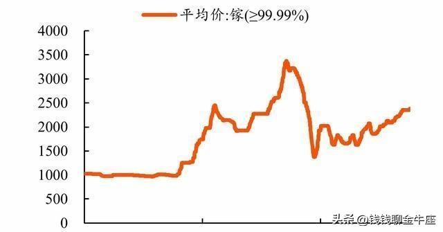 2024全年資料免費大全優勢_精选解释落实将深度解析_网页版v113.981