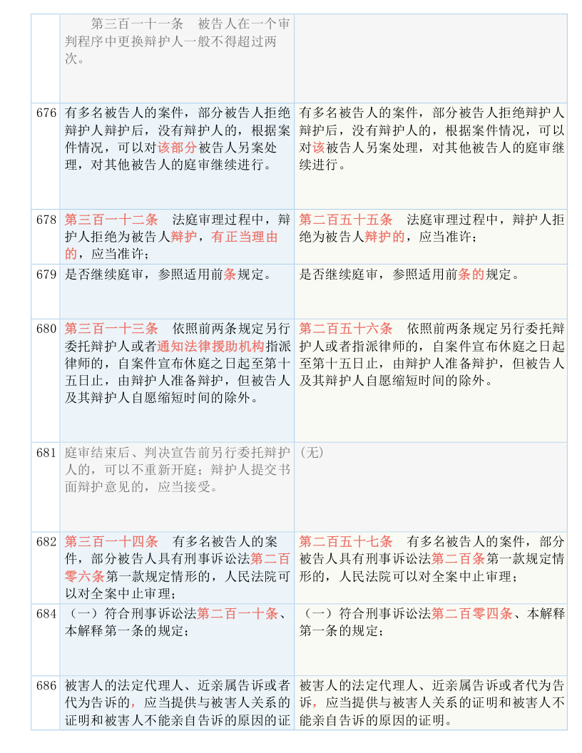 新澳全年免费资料大全_结论释义解释落实_网页版v895.936