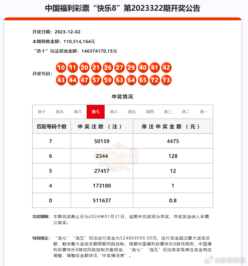 新澳门彩最新开奖记录查询表图片_一句引发热议_网页版v541.201