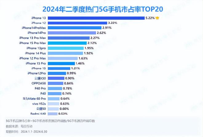 新澳开奖结果资料查询合肥_结论释义解释落实_iPhone版v04.66.99