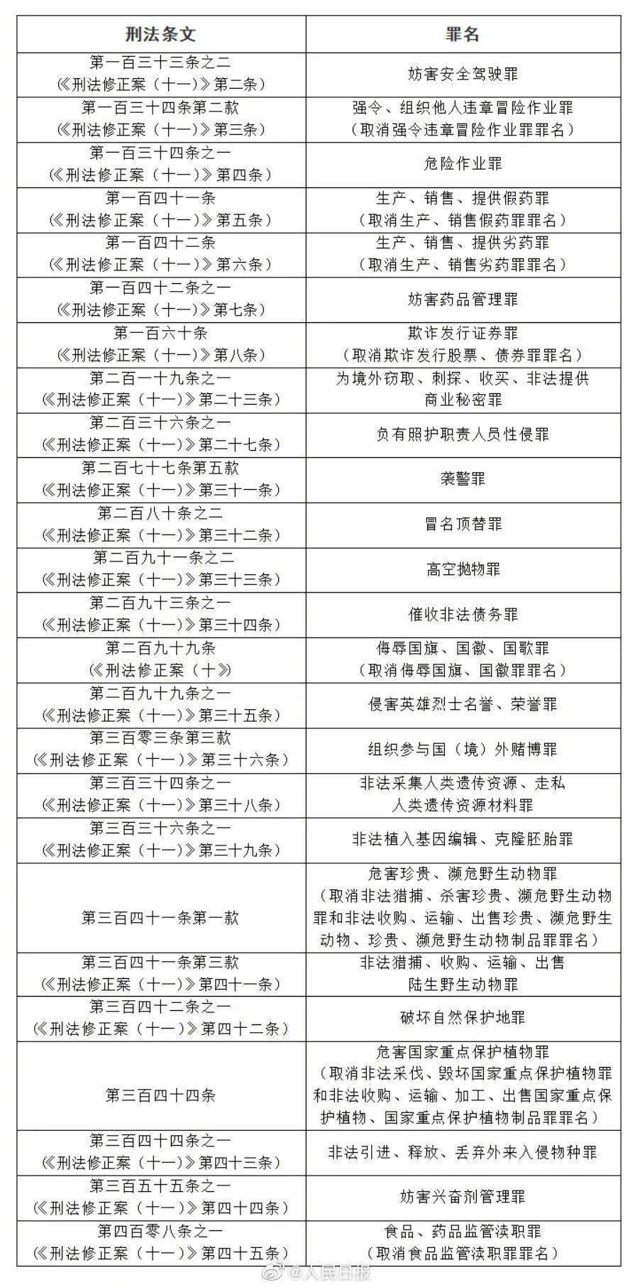 新澳好彩免费资料查询郢中白雪_结论释义解释落实_实用版271.869