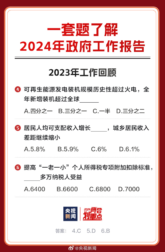 2024年正版资料免费大全_最新答案解释落实_网页版v316.124