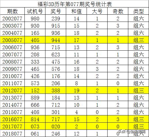 246天天天彩天好彩 944CC_作答解释落实_安装版v815.181