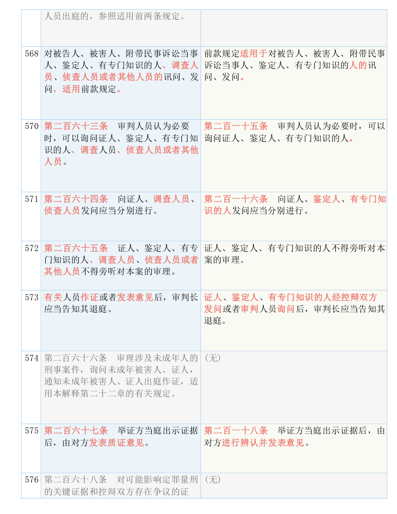 管家一码中一肖_作答解释落实_GM版v84.62.70