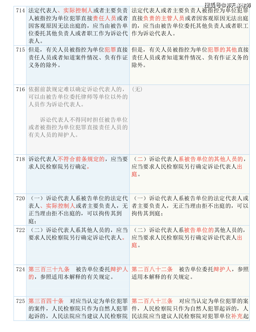 澳门一码一肖一特一中是公开的吗_最新答案解释落实_V94.00.05