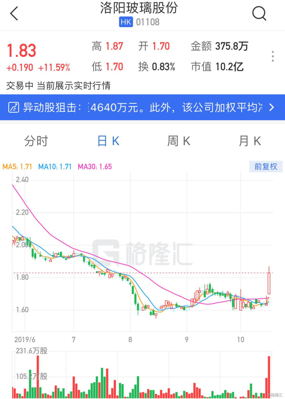 佩蒂股份：第三季度营业收入13.23亿元，同比增长44.34%