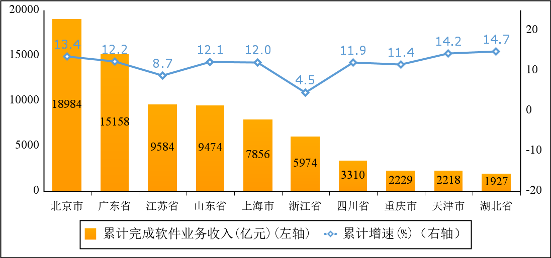 灵宝黄金逆市涨逾11% 预计全年纯利同比增长最多1.4倍