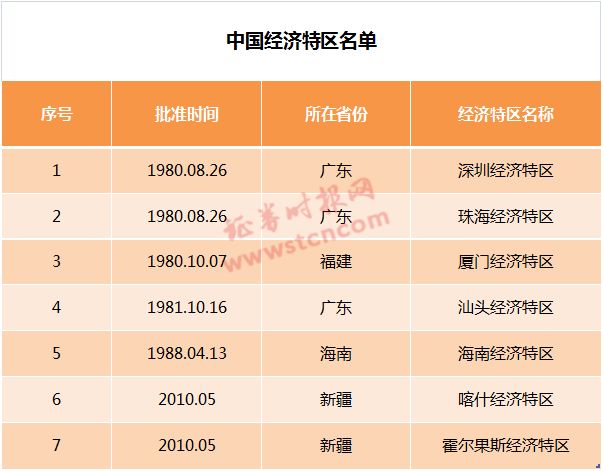 2024新澳最精准免费资料_精选解释落实将深度解析_主页版v183.381