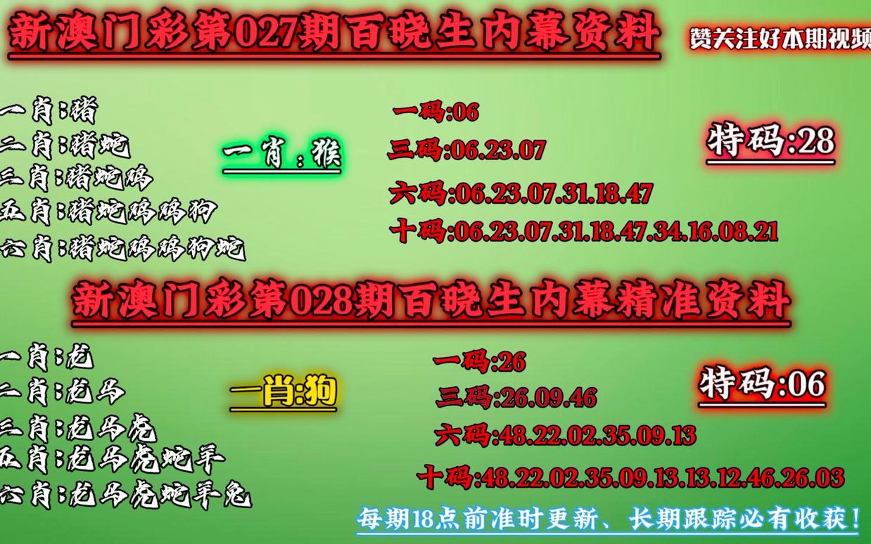 澳门今晚必中一肖一码恩爱一生_精选解释落实将深度解析_安装版v314.821