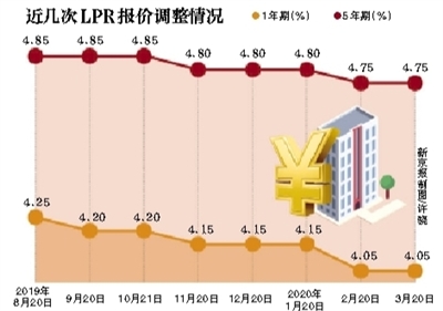 1.16万亿元！央行大手笔“补水”，春节前降准预期仍存