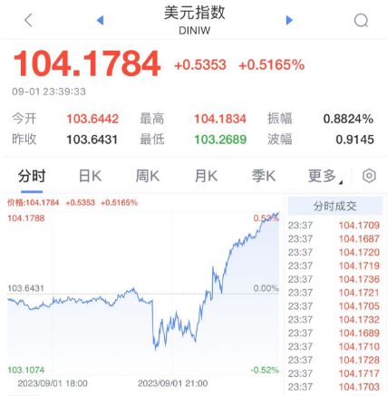 2024澳门特马今晚开奖53期_详细解答解释落实_3DM80.36.13