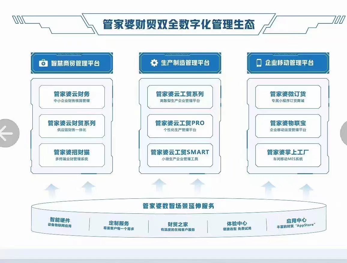 2024新奥门管家婆资料查询_结论释义解释落实_V84.88.45