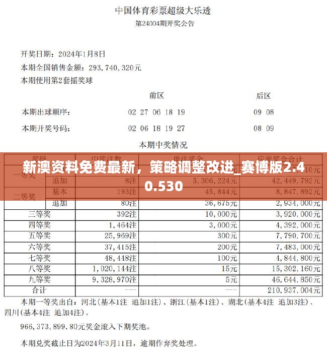 2024新澳最精准资料_精选解释落实将深度解析_iPhone版v06.41.74