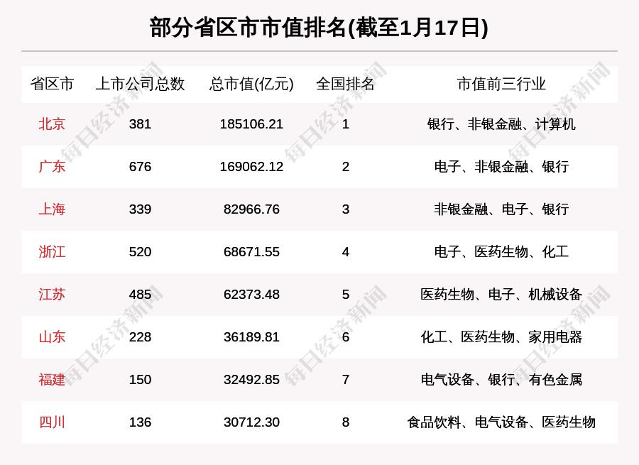 澳门一码一码100准确_放松心情的绝佳选择_主页版v558.354