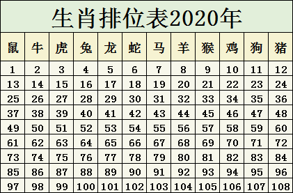 白小姐三肖三码必中生肖图_作答解释落实的民间信仰_V35.78.05