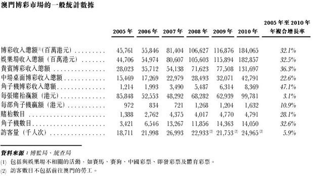 新澳门彩历史开奖记录十走势图_作答解释落实的民间信仰_手机版093.456