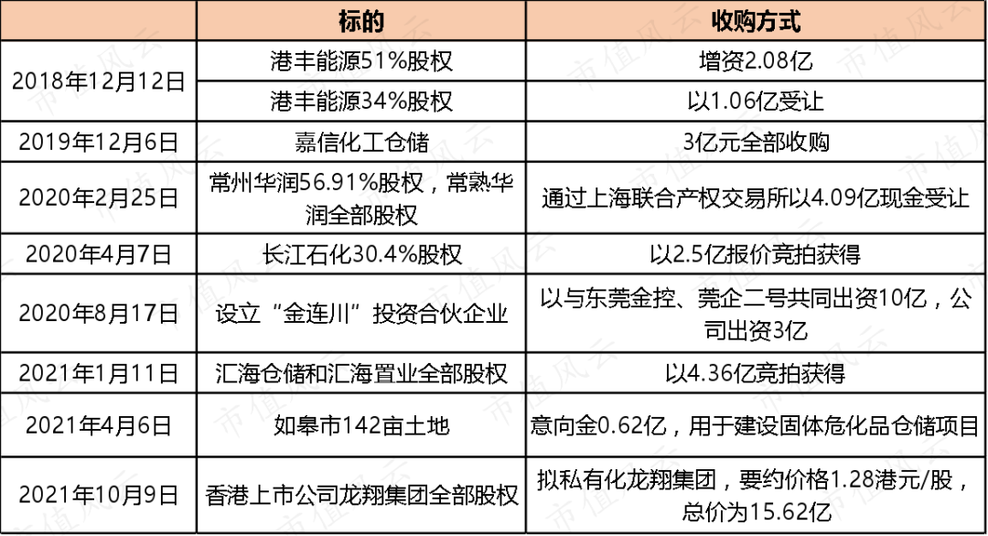 最新机构监管通报：持续优化监管制度机制，稳步推进公募行业对外开放