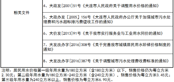 新澳门_精选作答解释落实_V22.01.75