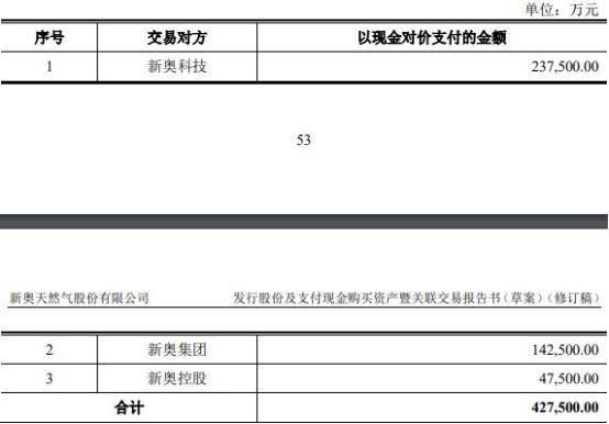 2024新奥资料免费精准_值得支持_实用版835.160